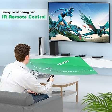 HDMI перемикач 4x1 8K 60Hz 4K 120Hz HDMI 2.1