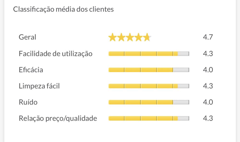 Liquidificador MOULINEX