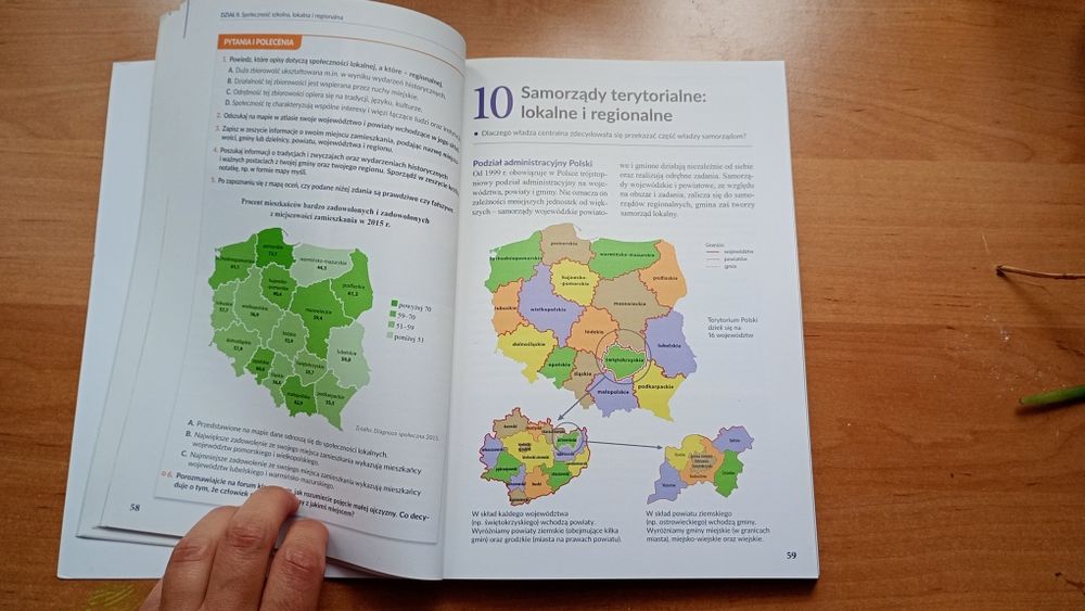 Wiedza o społeczeństwie 8, podręcznik