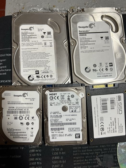 Жорсткі диски HDD та SSD SATA 128GB–2TB | Перевірені, робочі