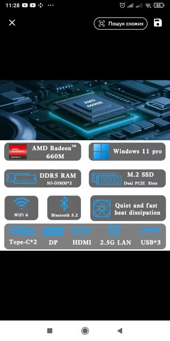 Міні ПК Ryzen 5 6600H Radeon 660M