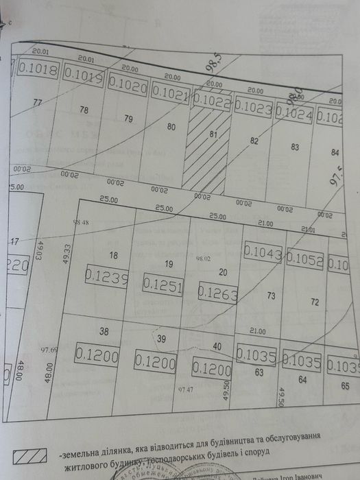 Продам земельну ділянку