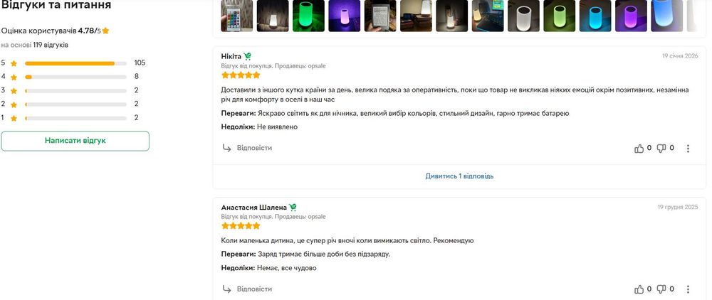 СУПЕРЦІНА Нічник дитячий акумуляторний настільна лампа нічна на пульті