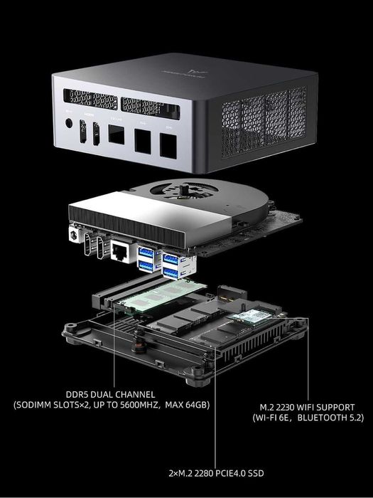 Mini PC AMD Ryzen 9 7940HS AMD Radeon 780M, 64Gb RAM 2 HDs 4 TB Nvme
