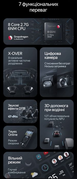 НОВИНКА! Автомагнітола Teyes CC4 pro 2К 8/128Gb, 12/256Gb в наявності!