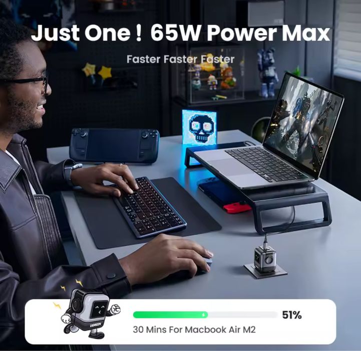 UGREEN CD361 UNO RG 65w робот, PowerDelivery, швидка зарядка.