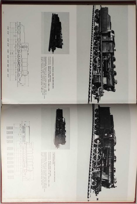 Locomotivas: Casi toda la RENFE em miniatura - REF SD