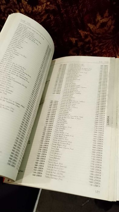 Lista do Código Postal CTT 3 unidades