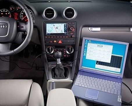 Діагностика авто