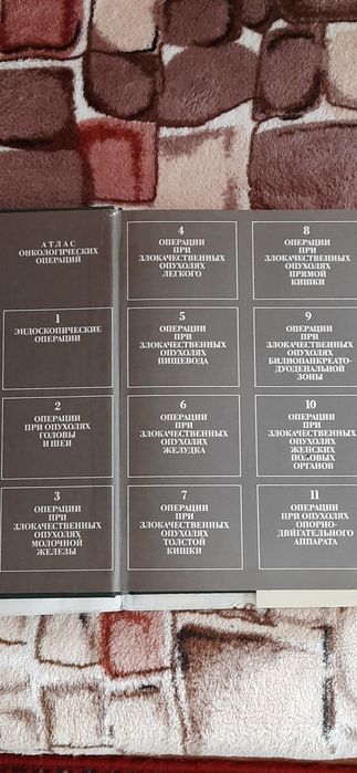 Атлас онкологічних операцій