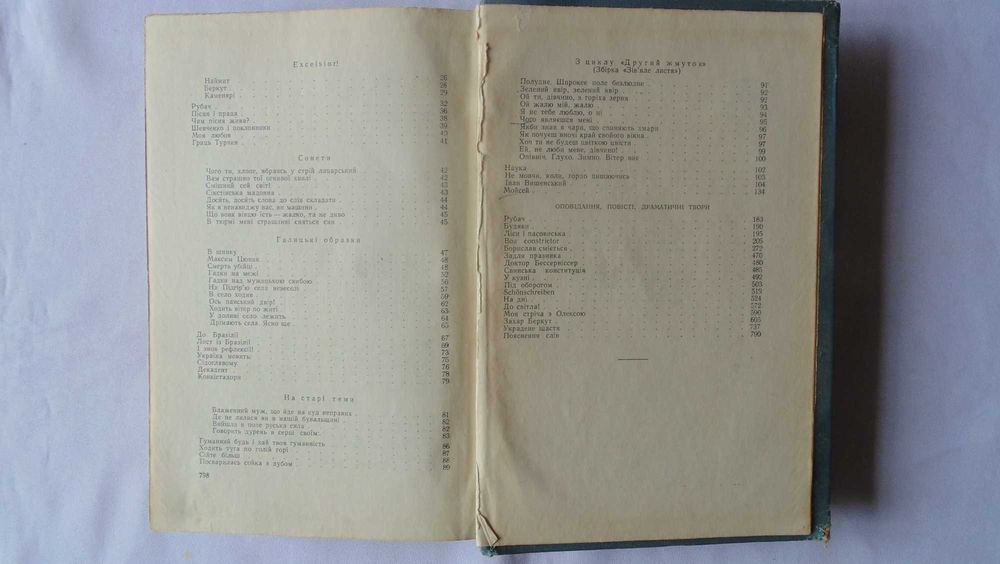 Іван Франко Вибрані твори 1956