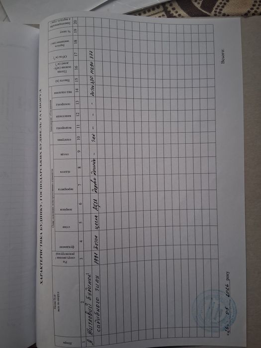 ПРОДАЄТЬСЯ БУДИНОК  НОВОБУДОВА у Чернівецькій обл. ,у с.Іспас  12000$