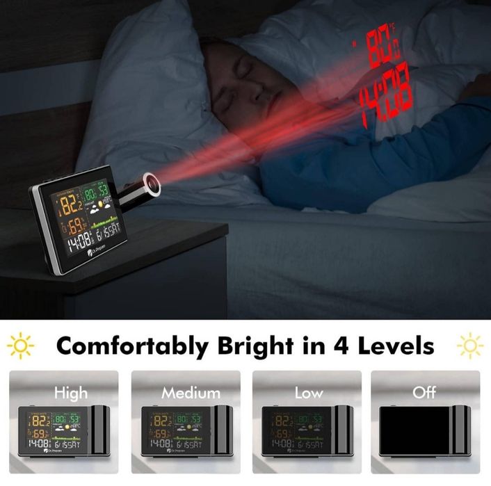 Проекційний цифровий будильник, домашня метеостанція