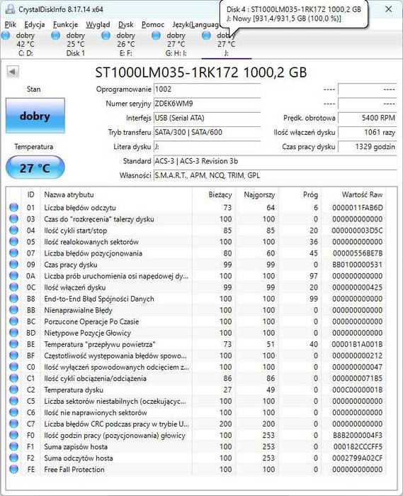 Dyski HDD różne pojemności 160GB - 1000GB