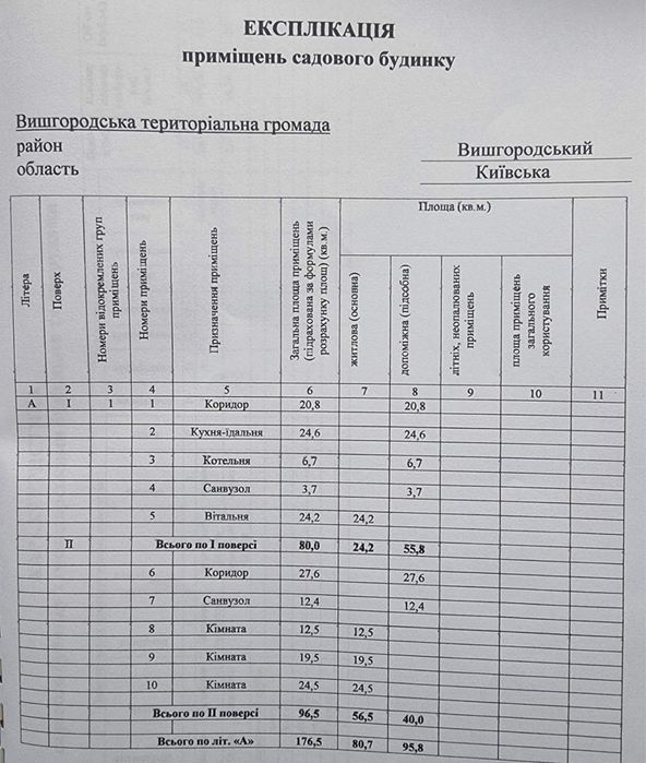 Продам дом с Осещина КГ Межречье