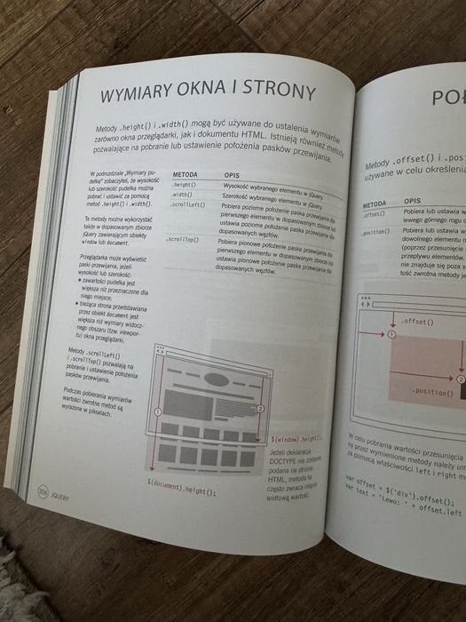 HTML i CSS + JavaScript i Jquery