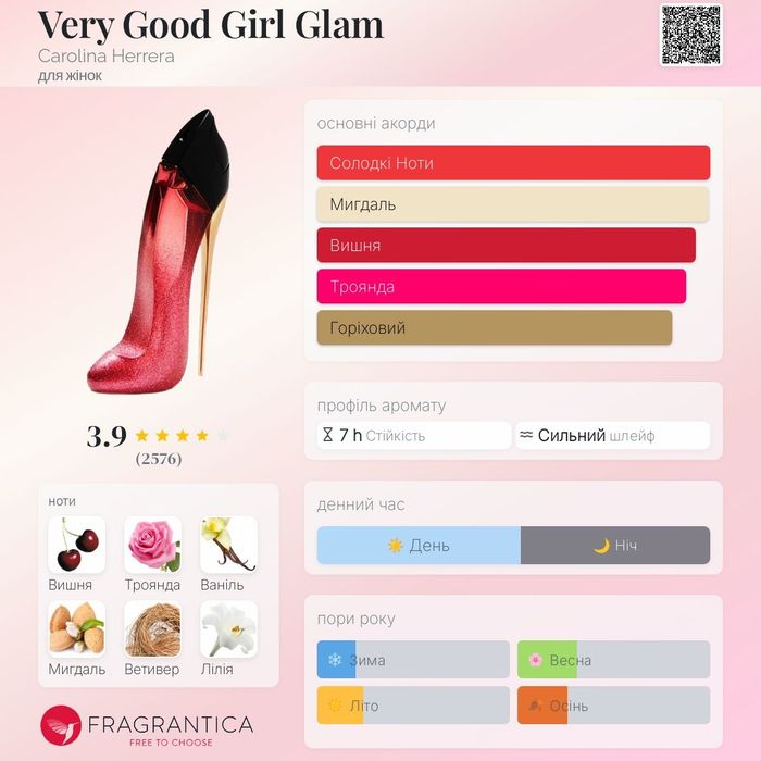 Very Good Girl Glam Carolina Herrera оригінал