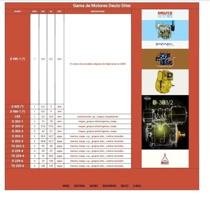 moto bomba a gasóleo
