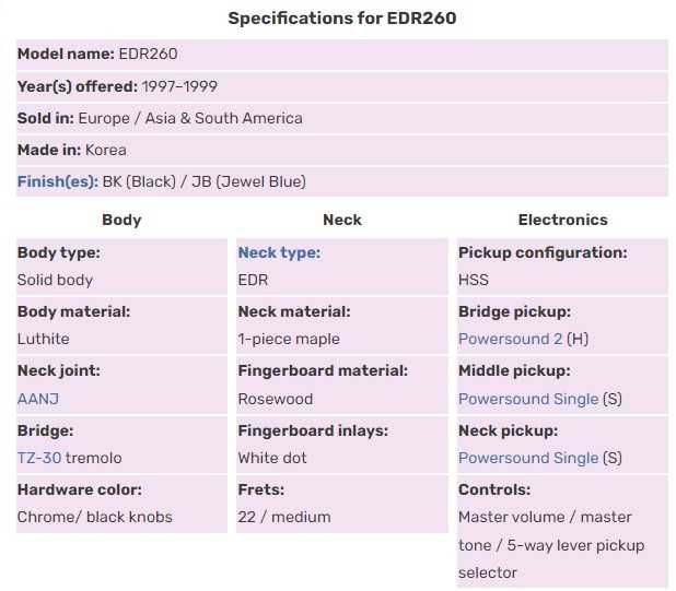 Ibanez Ergodyne EDR260