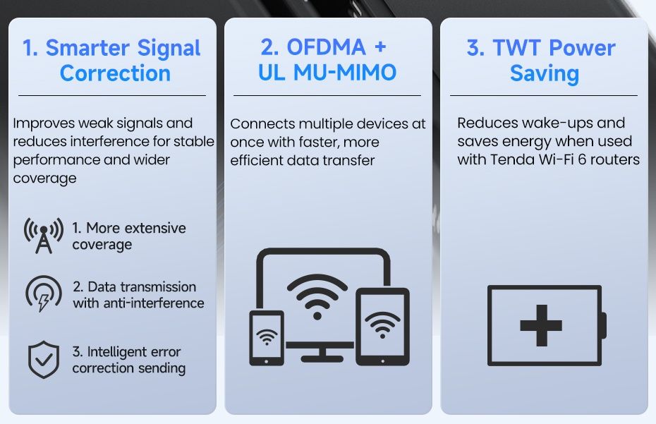 ТОП! USB Toocki WiFi6 2.4/5Ghz Bluetooth 5.4 адаптер