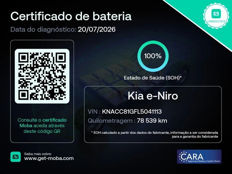 Kia e-Niro