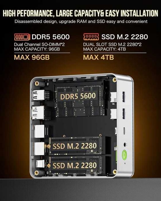 GMKtec K9 Mini PC Intel Core Ultra 5 125H Win11 DDR5 WiFi6/BT5.2 64GB+