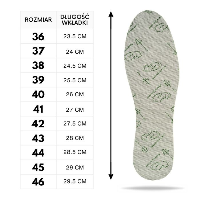R. 40 - Wkładki antybakteryjne Aloe Active Deluxe Paolo Peruzzi 06W40