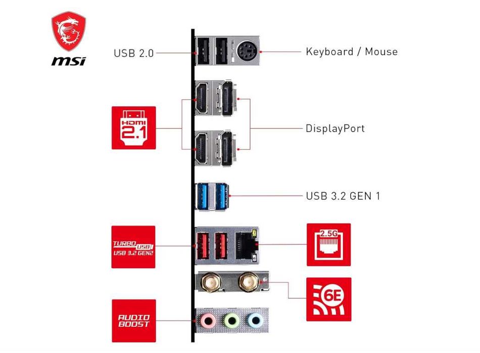 MSI B760M gaming plus wifi | lGA1700 | DDR5 | Micro-ATX