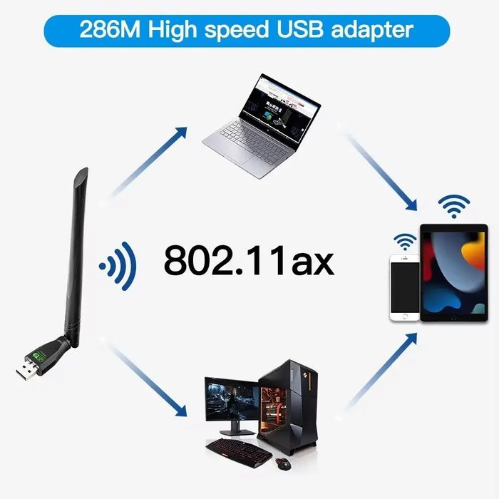 Продам сетевая карта и  USB Wi-Fi