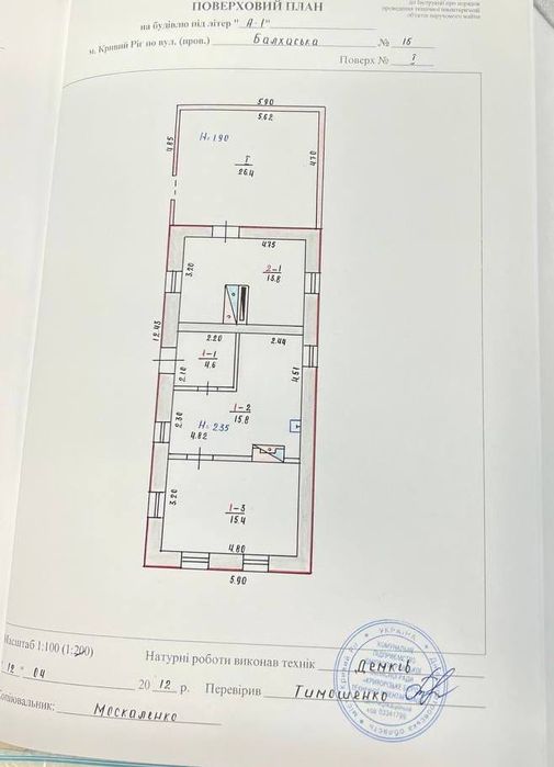 Продаж земельної ділянки у центрі міста, Балхаська 15, 6 соток