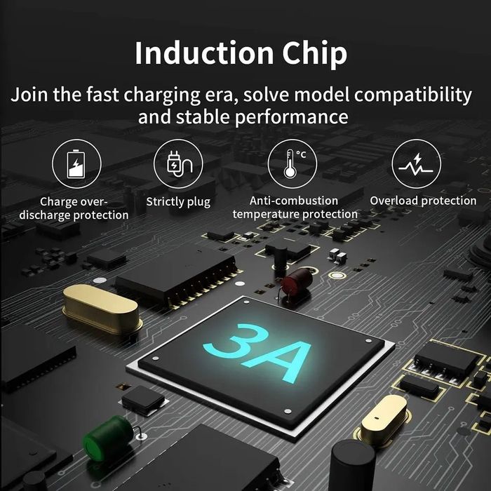 Кабель 5,5×2,1 12V 3A 5.5×2.5 Кабель Туре-C → DC  с поддержкой PD   12