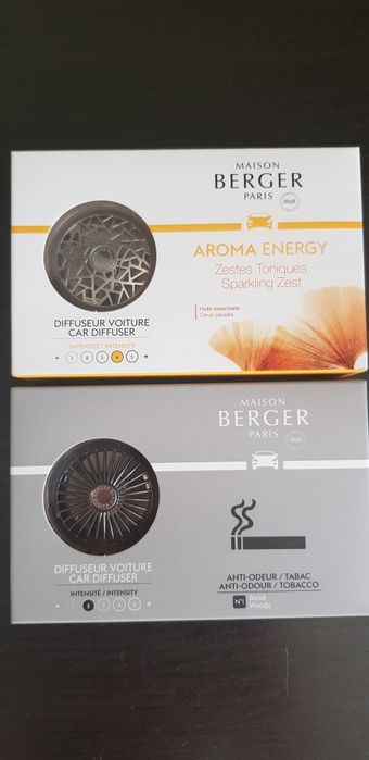 Аромадифузор для авто