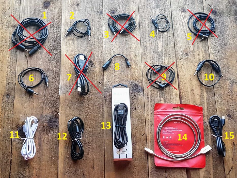 DVI female To HDMI male Adapter Cable 22см. UGREEN