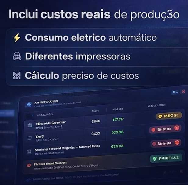 Descobre o que imprimir para ganhar dinheiro | Impressão 3D