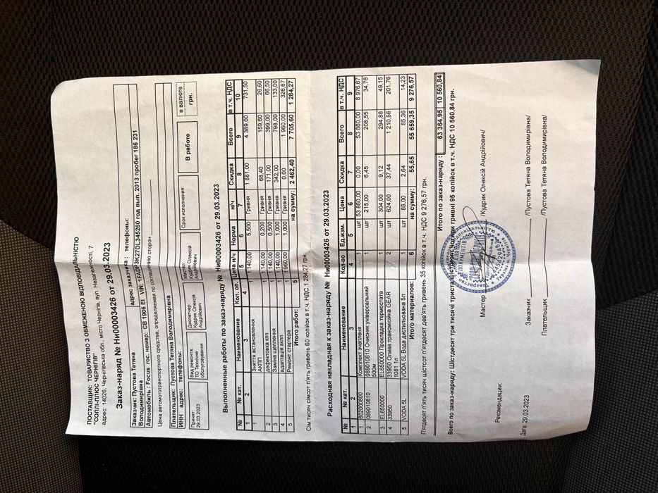 Ford Focus 2,0 бензин Автомат