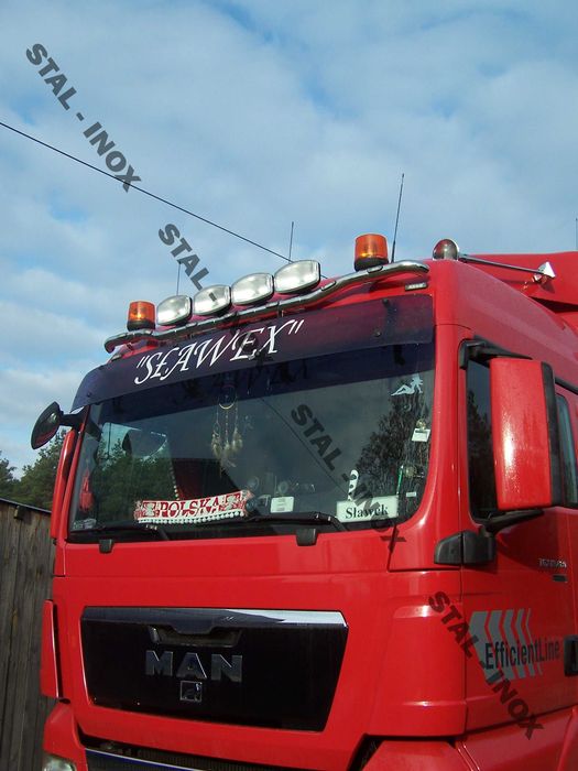 ORUROWANIE ORUROWANIA Górne Man tgx tgm tgs Producent