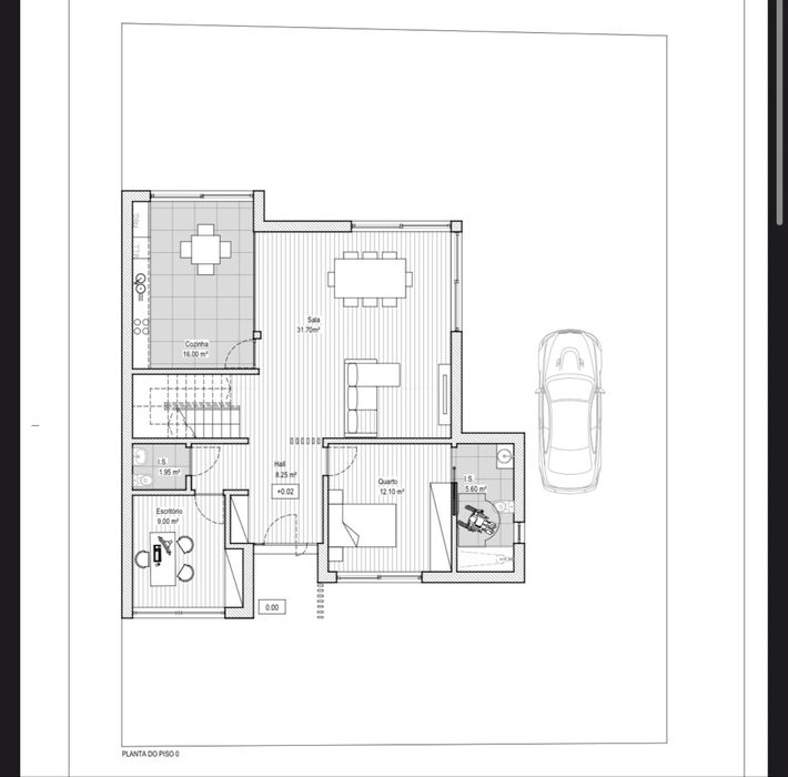 Terreno em Portimão