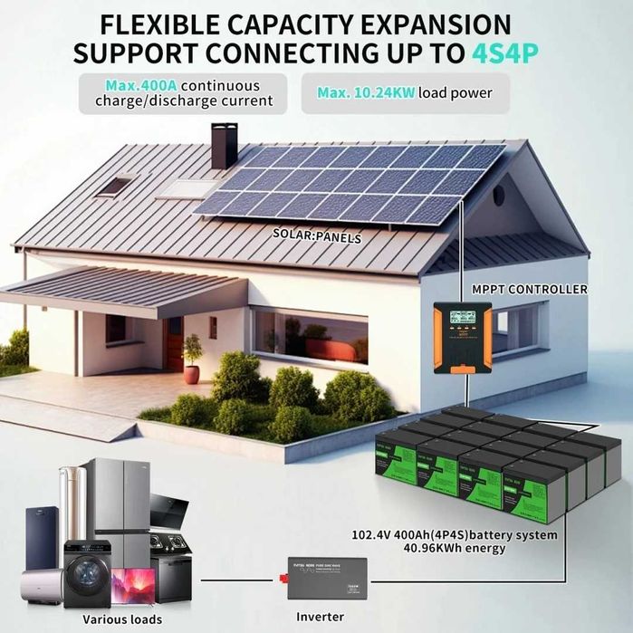 Акумулятор DATOUBOSS 24V 100Ah LiFePO4 з BMS 100A 2560Wh BMS 100A