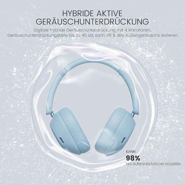 Навушники з активним шумозаглушенням OneOdio Focus A5