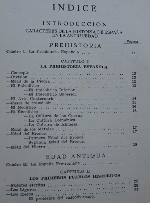 Historia de España (Prehistoria, Edad Antigua y Media)