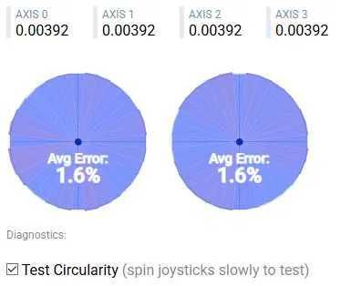 Ремонт дрифта стиков DualSense +Edge Xbox Controller +Elite DualShock
