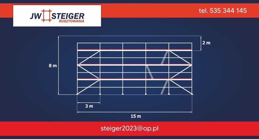Rusztowanie elewacyjne poznańskie na stalowych podestach WYPRZEDAŻ