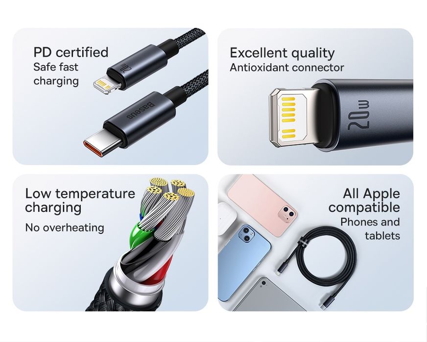 Кабель Baseus iphone Type-c/lightning 20w/27w  1m