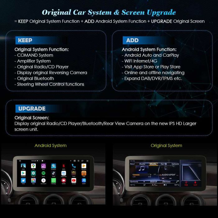 Auto-rádio 2 din Android 14 12.3" Mercedes Classe C V  GLC  W205