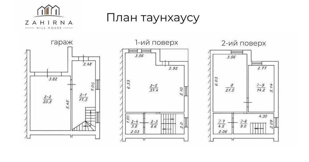 Продаж котеджів в шевченківському районі Без КОМІСІЇ