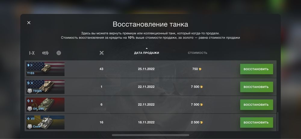 Продам акаунт в вот блиц