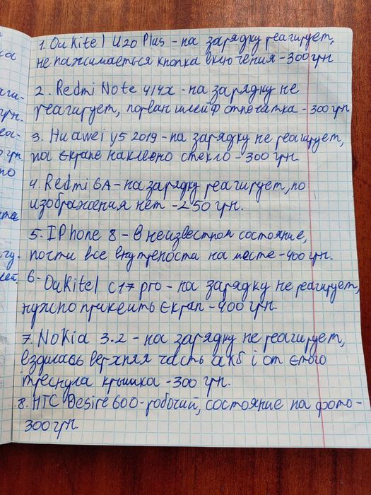 Телефон на запчасти