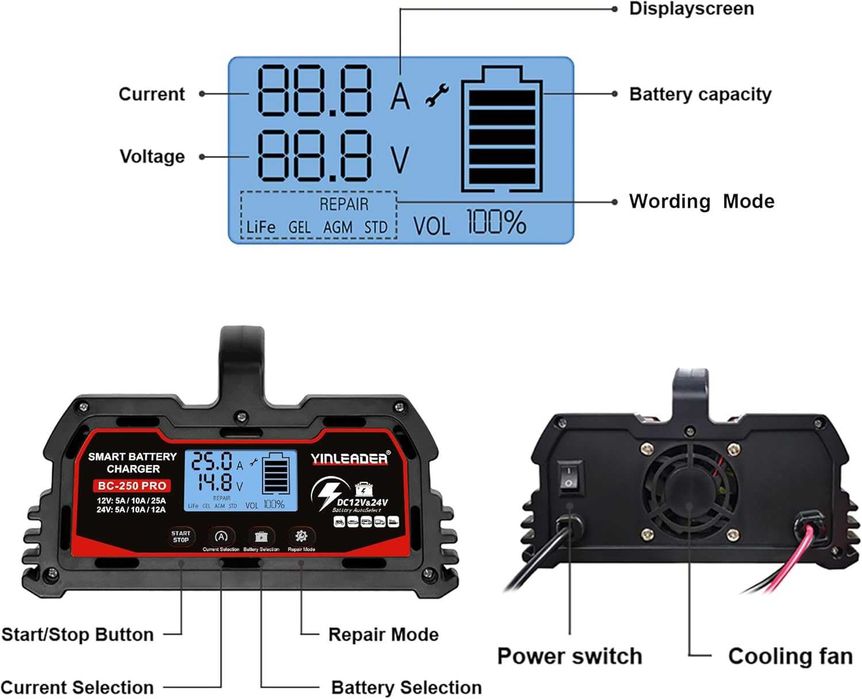 Transformator-konwerter Yinleader Step Up/Down — uniwersalny zasilacz