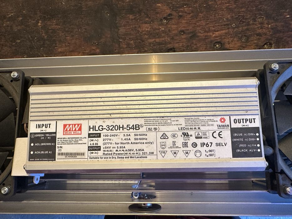 Lampy LED do uprawy roslin