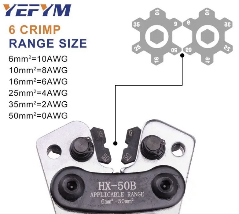 Alicate de Cravar terminais Profissional HX-50B (6-50mm²)